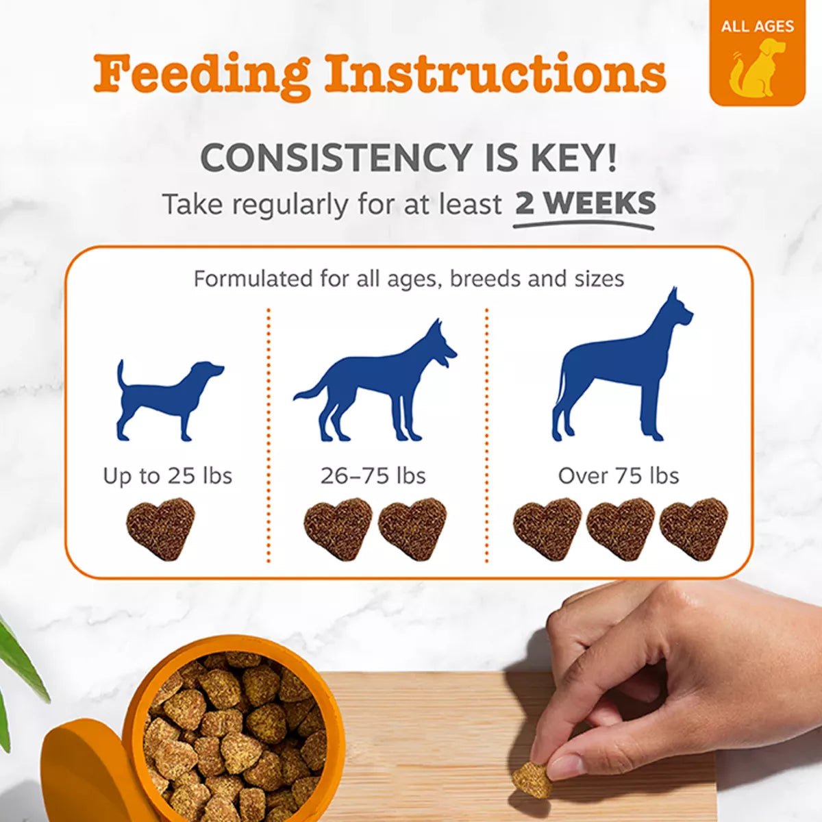 Zesty Paws 8-in-1 Multivitamin Supplement for Dogs - Chicken Flavored Soft Chews