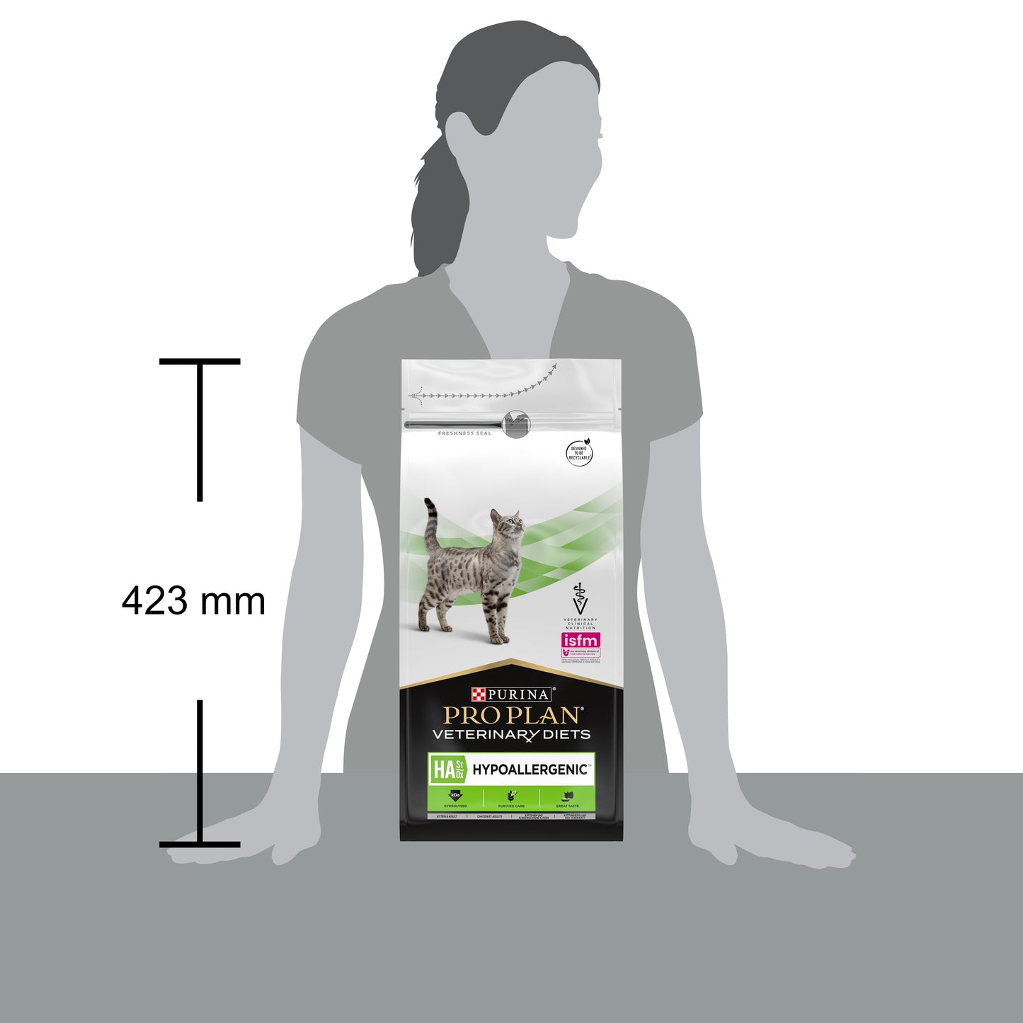 PURINA® PRO PLAN® VETERINARY DIETS HA Hypoallergenic Dry Cat food