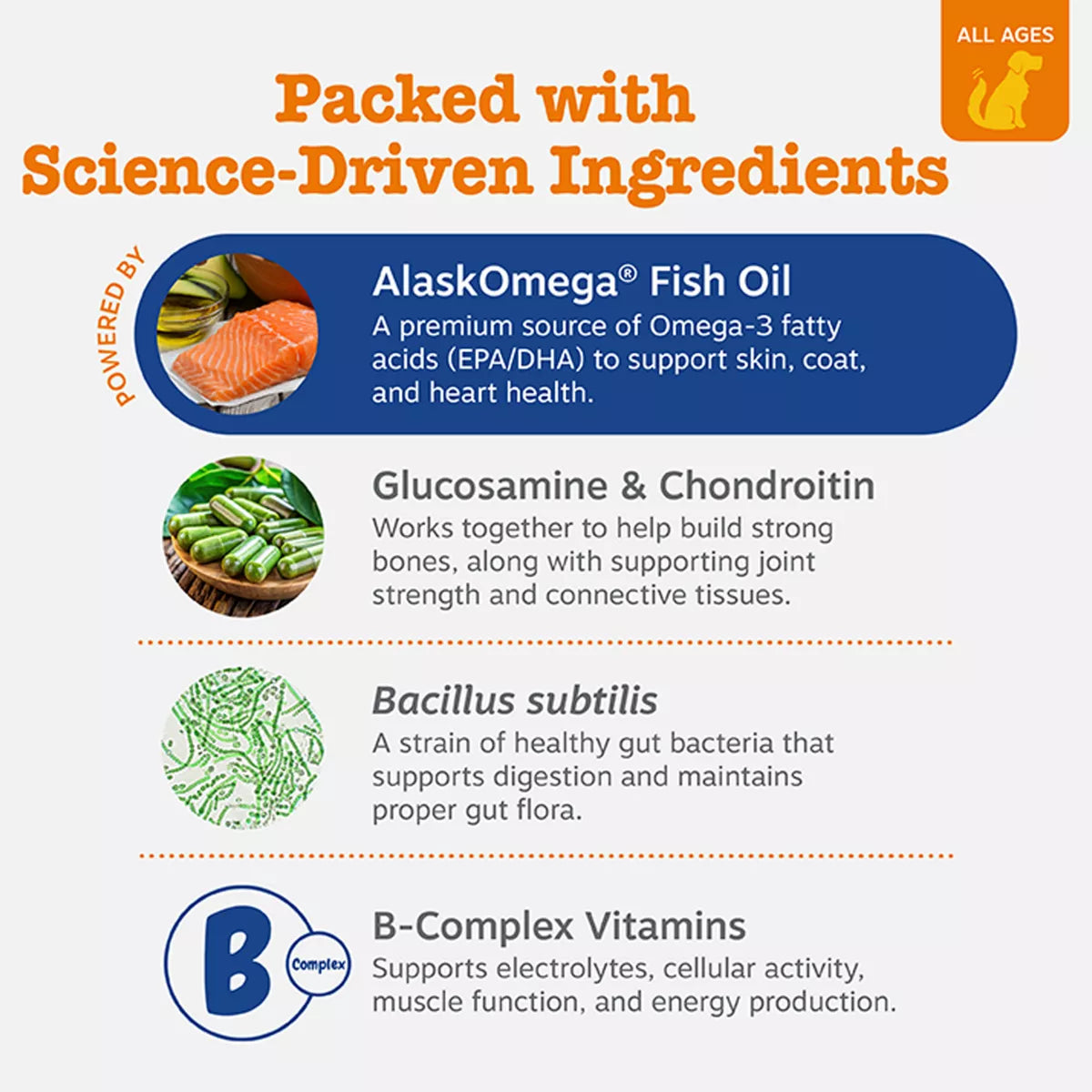 Zesty Paws 8-in-1 Multivitamin Supplement for Dogs - Chicken Flavored Soft Chews