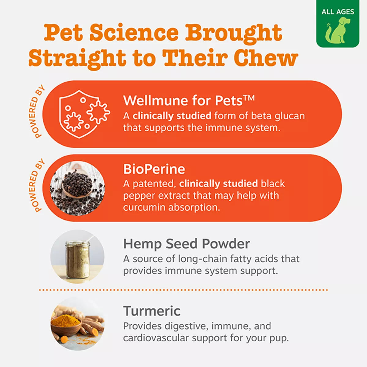 Zesty Paws Dog Hemp Elements Allergy & Immune Bites, Seasonal Allergies, Cheese Flavor, 90ct