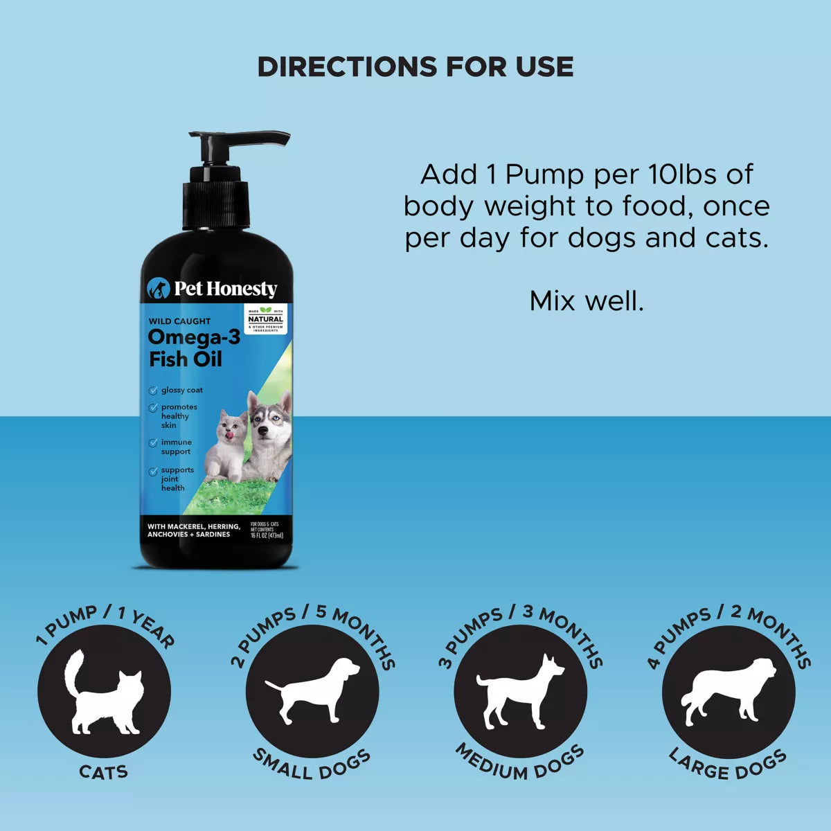 Pet Honesty Wild Caught Omega-3 Fish Oil Dog & Cat Supplement