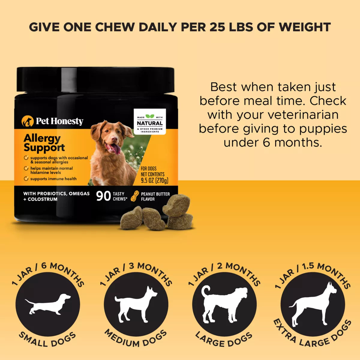 Pet Honesty Dog Allergy Support Supplement, Occasional & Seasonal Allergies, Peanut Butter, 90ct