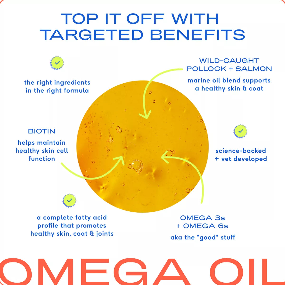 Native Pet Dog Omega-3 Fish Oil & Alaskan Salmon Oil Skin & Coat Health Supplement- 8, 16 & 32 fl oz
