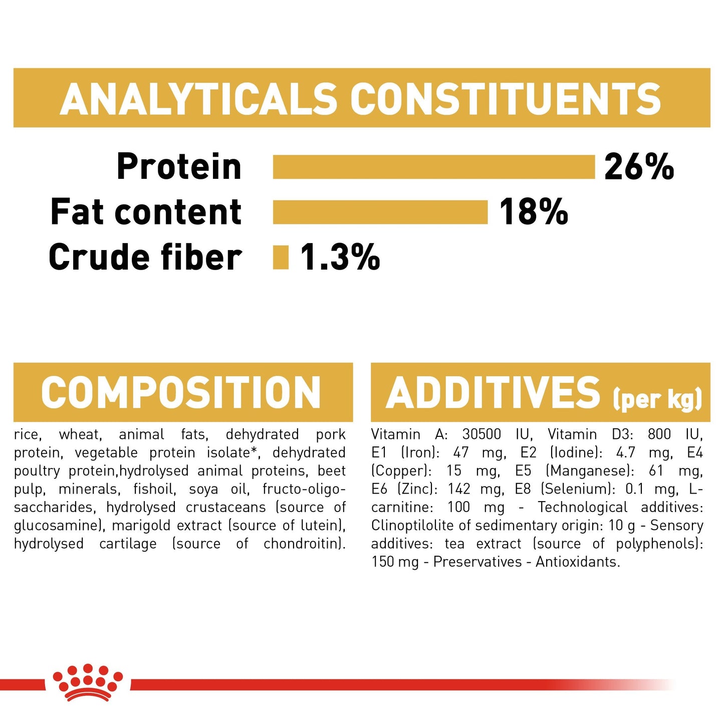 Royal Canin French Bulldog Adult (3 KG)- Dry food for adult dogs over 12 months