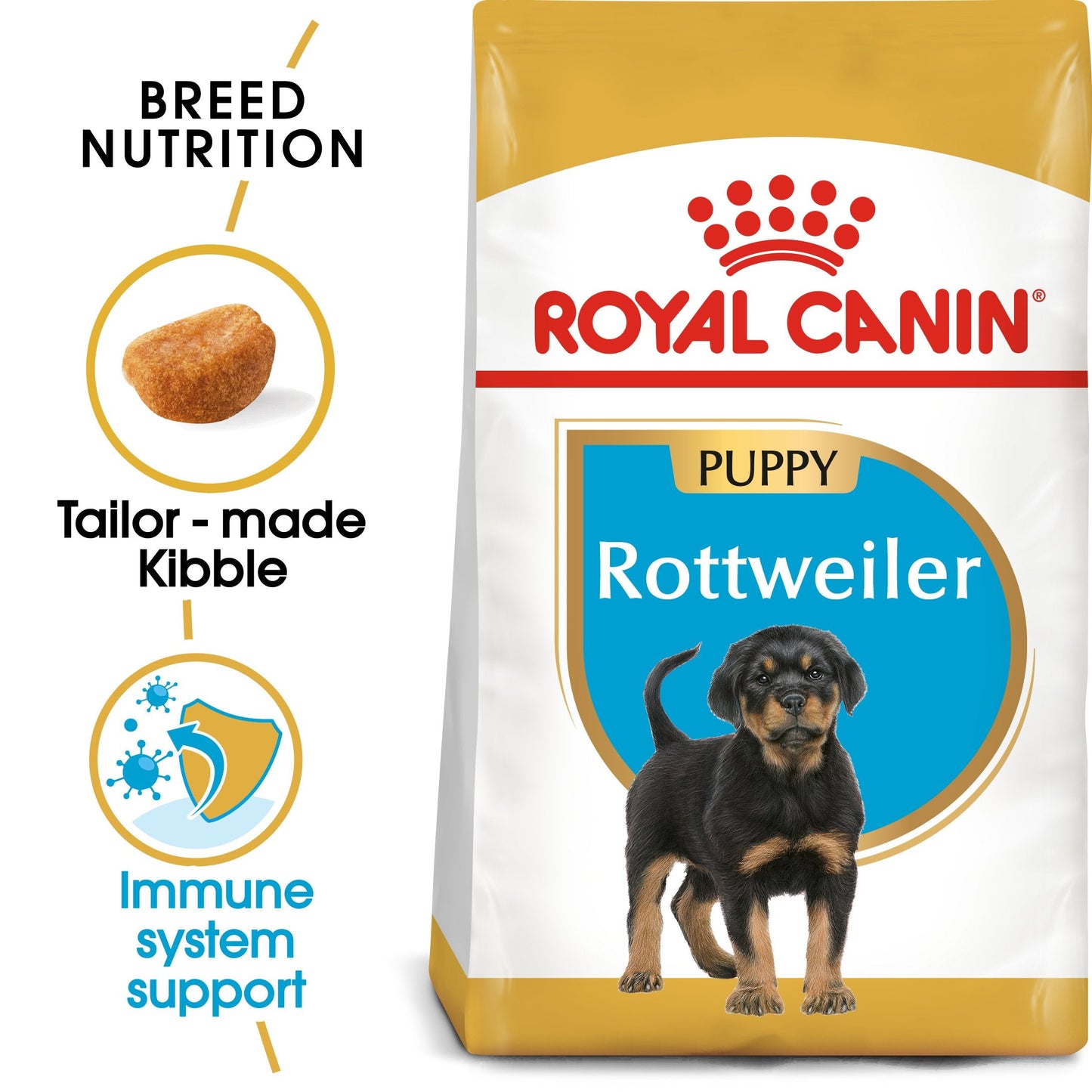 Royal Canin Rottweiler Puppy (12 KG) - for Rottweiler puppies up to 18 months