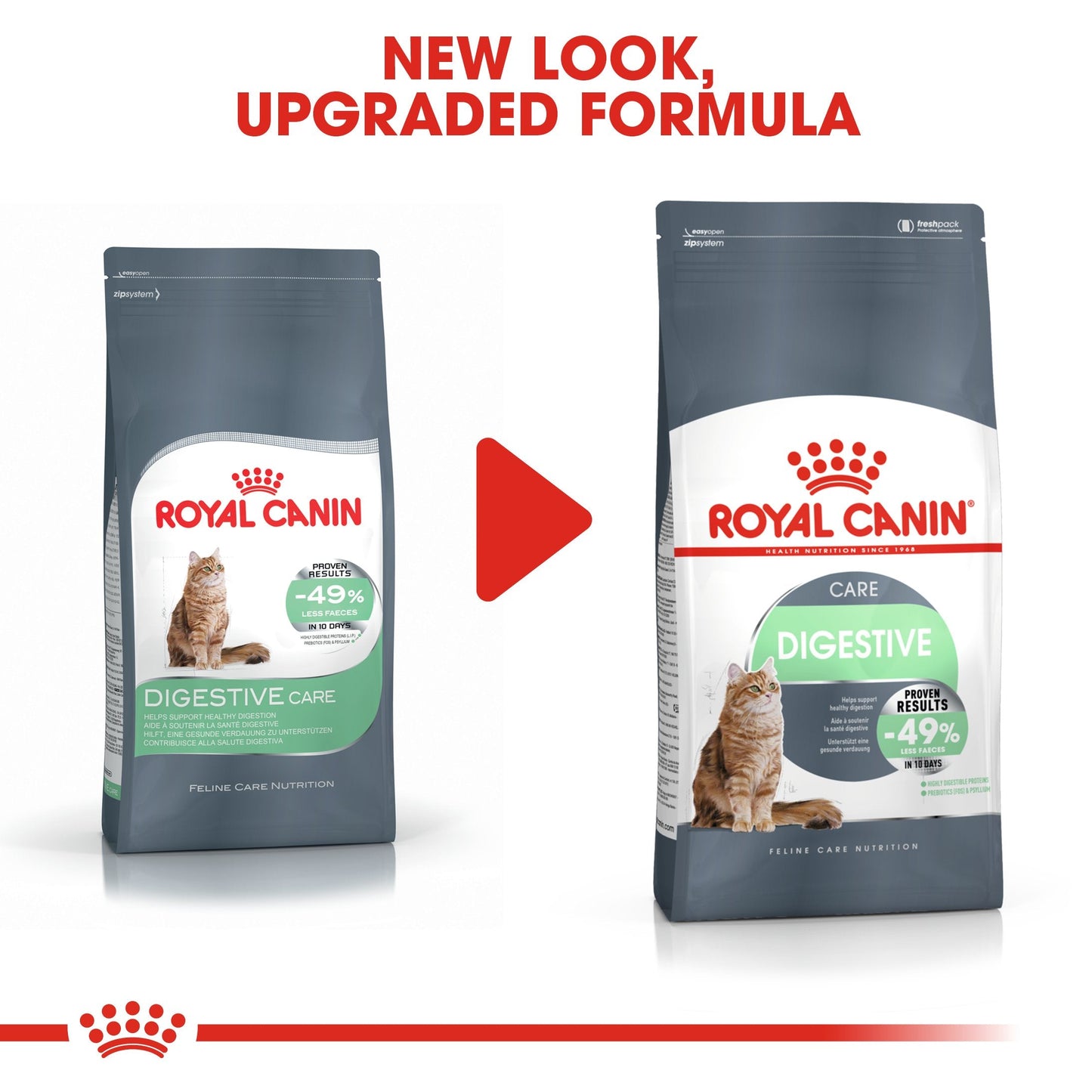 Royal Canin - Digestive Care (400g) Dry food - Adult Cats - Helps Support Healthy Digestion