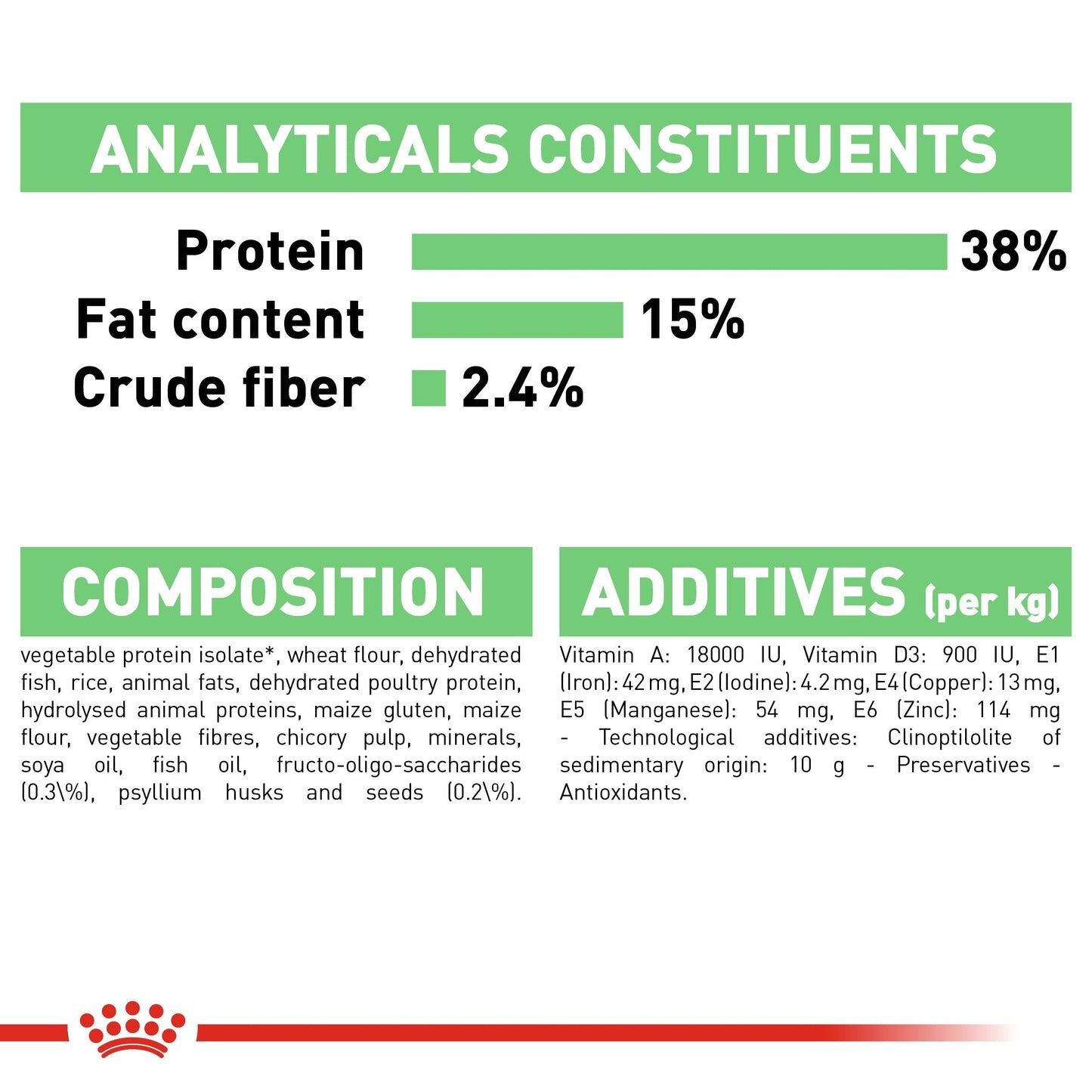 Royal Canin - Digestive Care (400g) Dry food - Adult Cats - Helps Support Healthy Digestion