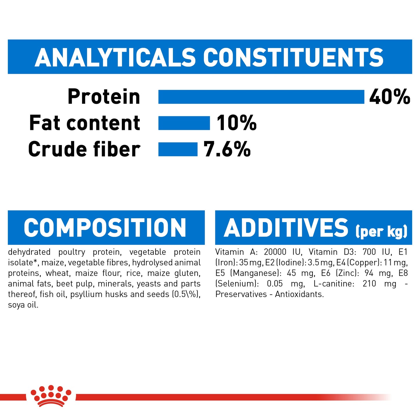 Royal Canin Lightweight care (1.5KG) - Dry food for adult cats - helps limit weight gain
