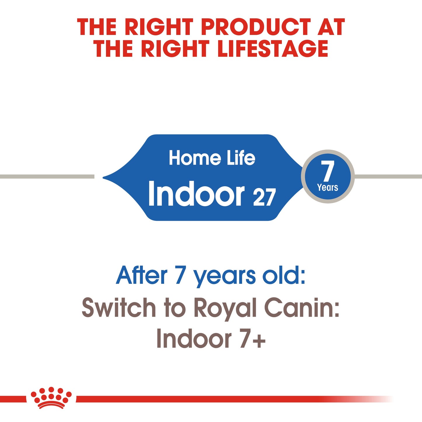 Royal Canin Indoor27 (10KG) - Dry food for indoor adult cats