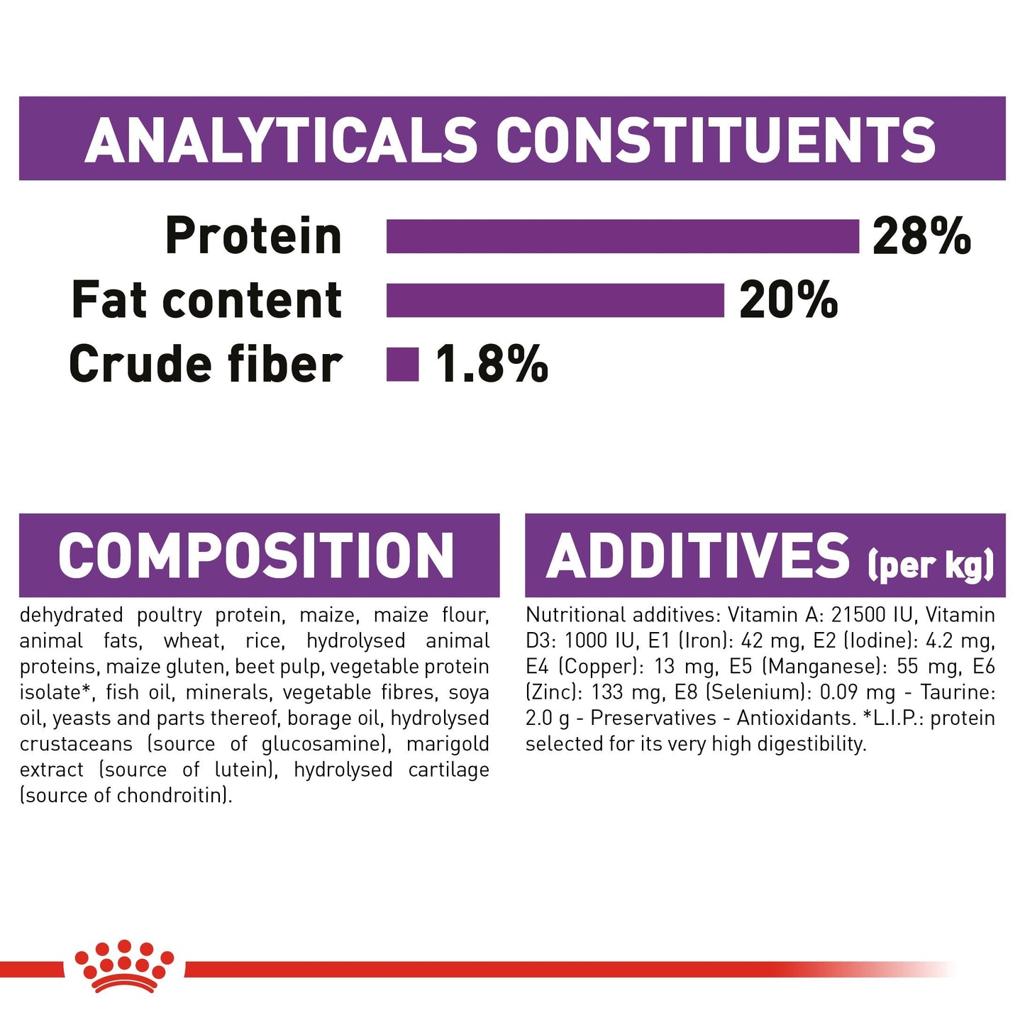 Royal Canin Giant Adult (15KG) - Dry food for giant active dogs. Adult weight from 45 kg and over - over 18\24 months