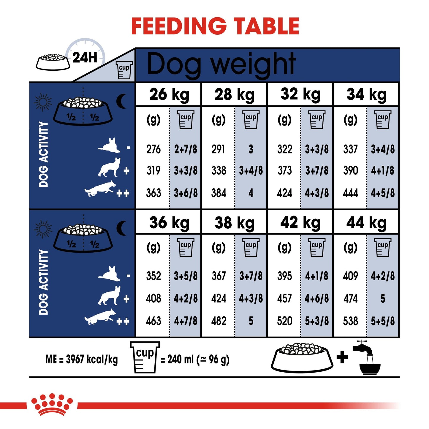 Royal Canin Maxi Adult (15 KG) - Dry food for large dogs from 26 to 44 KG. From 15 months to 5 years old