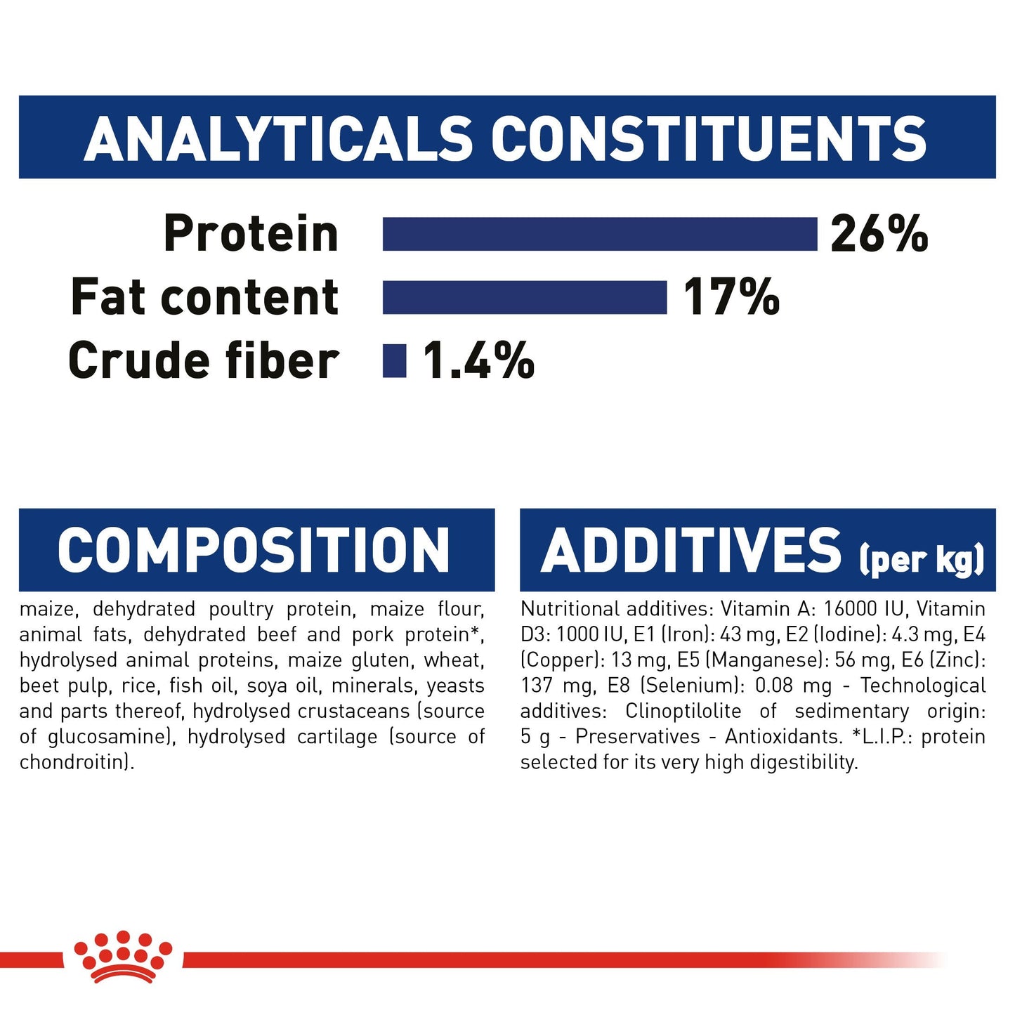 Royal Canin Maxi Adult (15 KG) - Dry food for large dogs from 26 to 44 KG. From 15 months to 5 years old