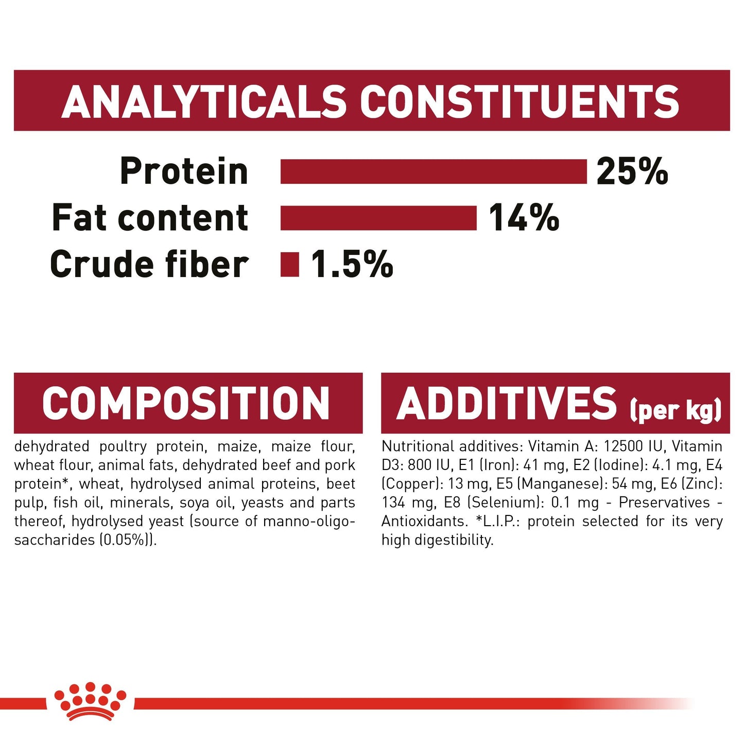 Royal Canin Medium Adult (4 KG) - Dry food for medium dogs from 11 to 25 KG. From 12 months to 7 years