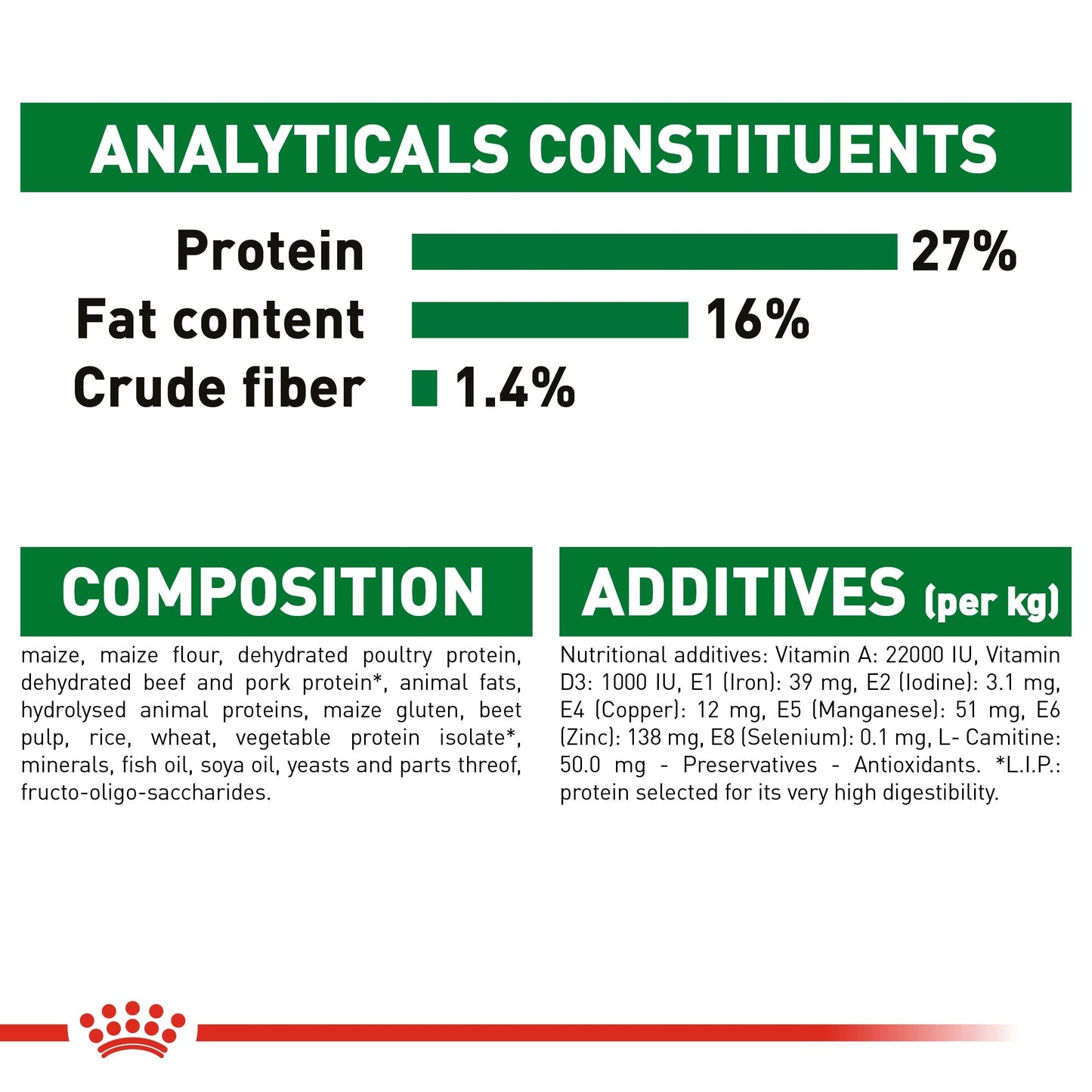 Royal Canin Mini Adult (2KG) - Dry food for small dogs up to 10 KG - form 10 months to 8 years