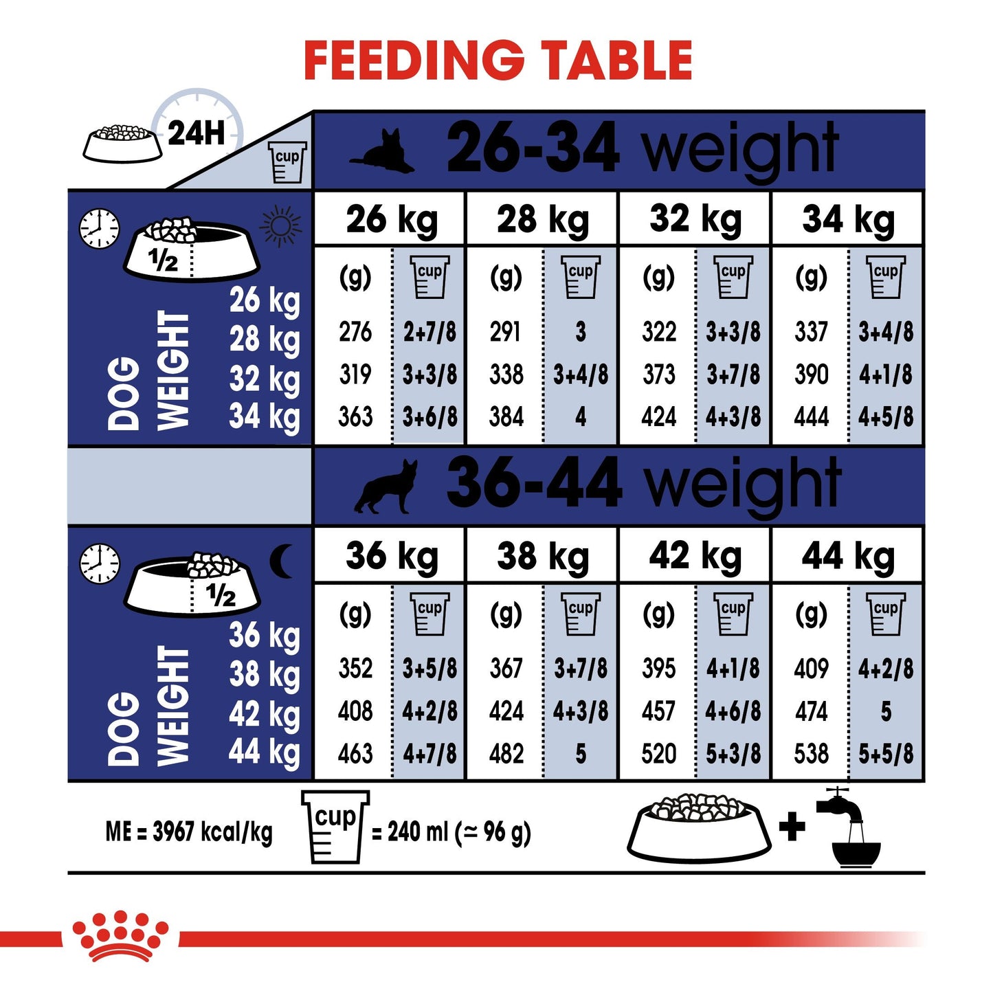 Royal Canin Maxi Adult (15 KG) - Dry food for large dogs from 26 to 44 KG. From 15 months to 5 years old